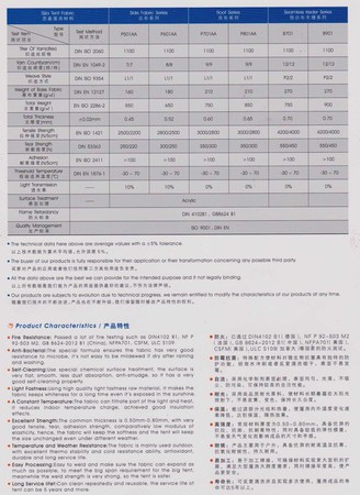 思嘉篷房布B1級防火參數(shù)